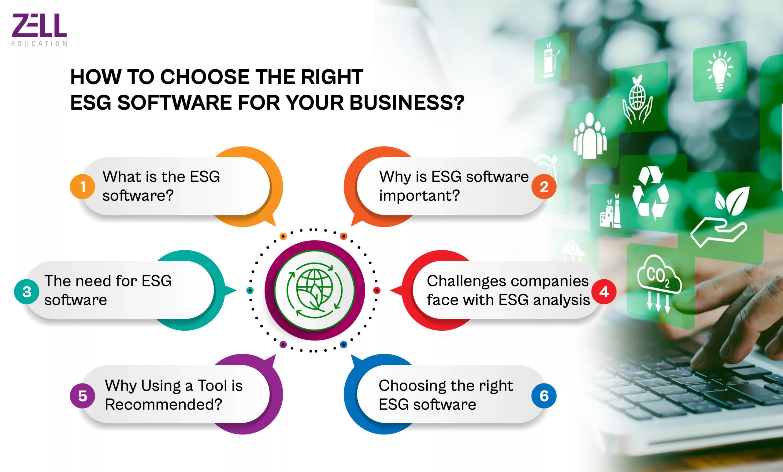 How to Choose the Right ESG Software for Your Business