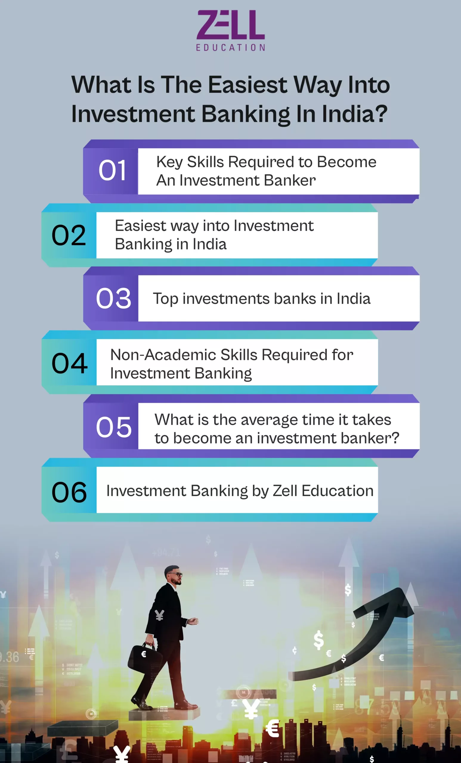 investment banker in India