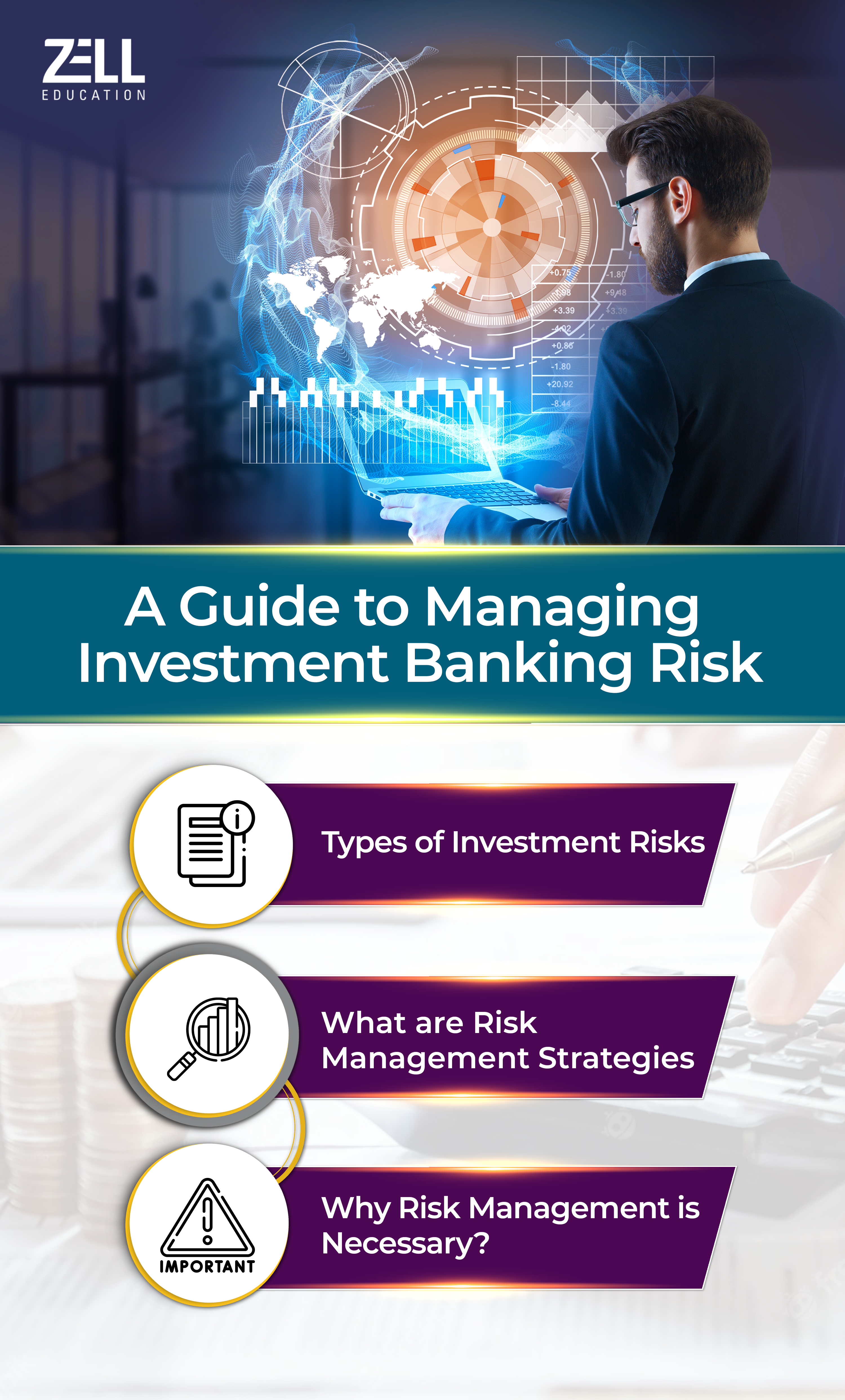 Managing investment banking risk