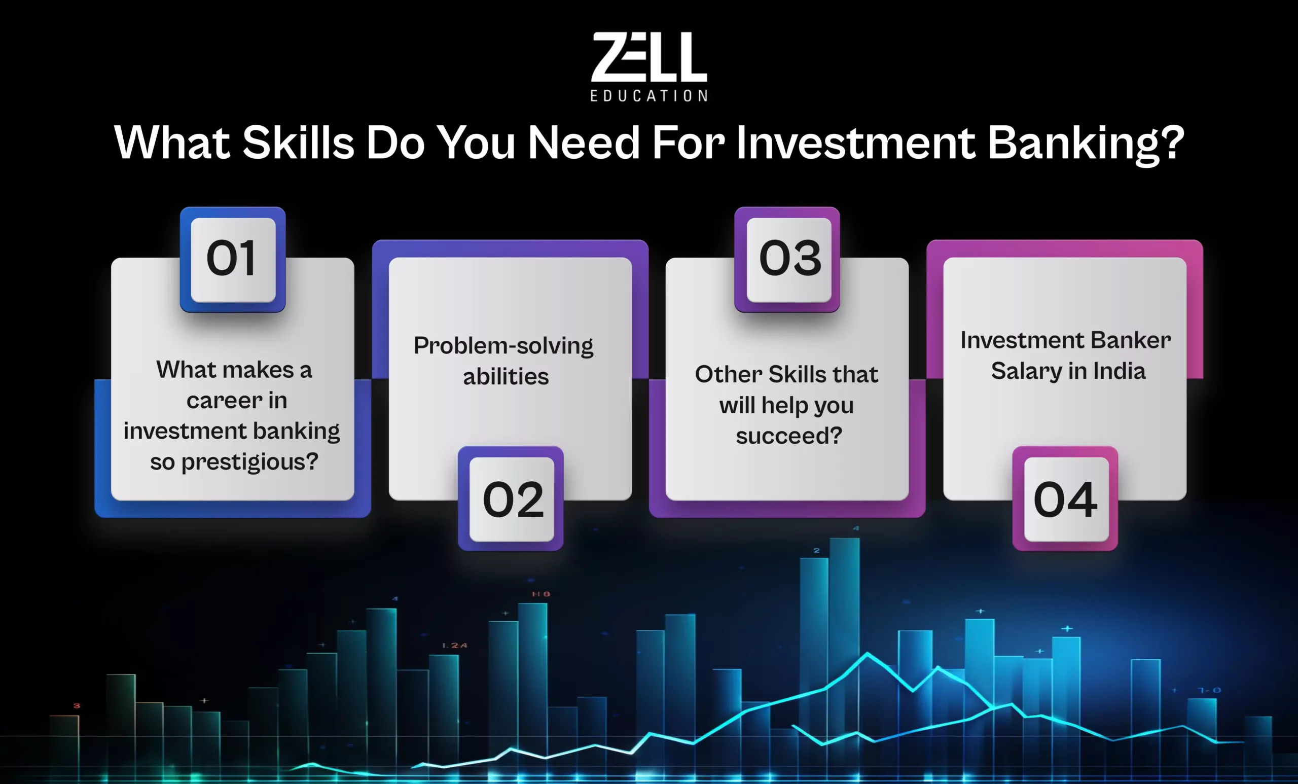 Investment Banking Skills