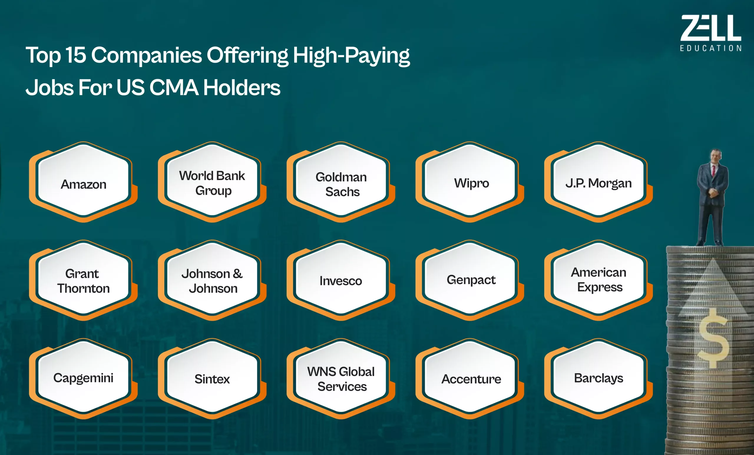 US CMA Holders 