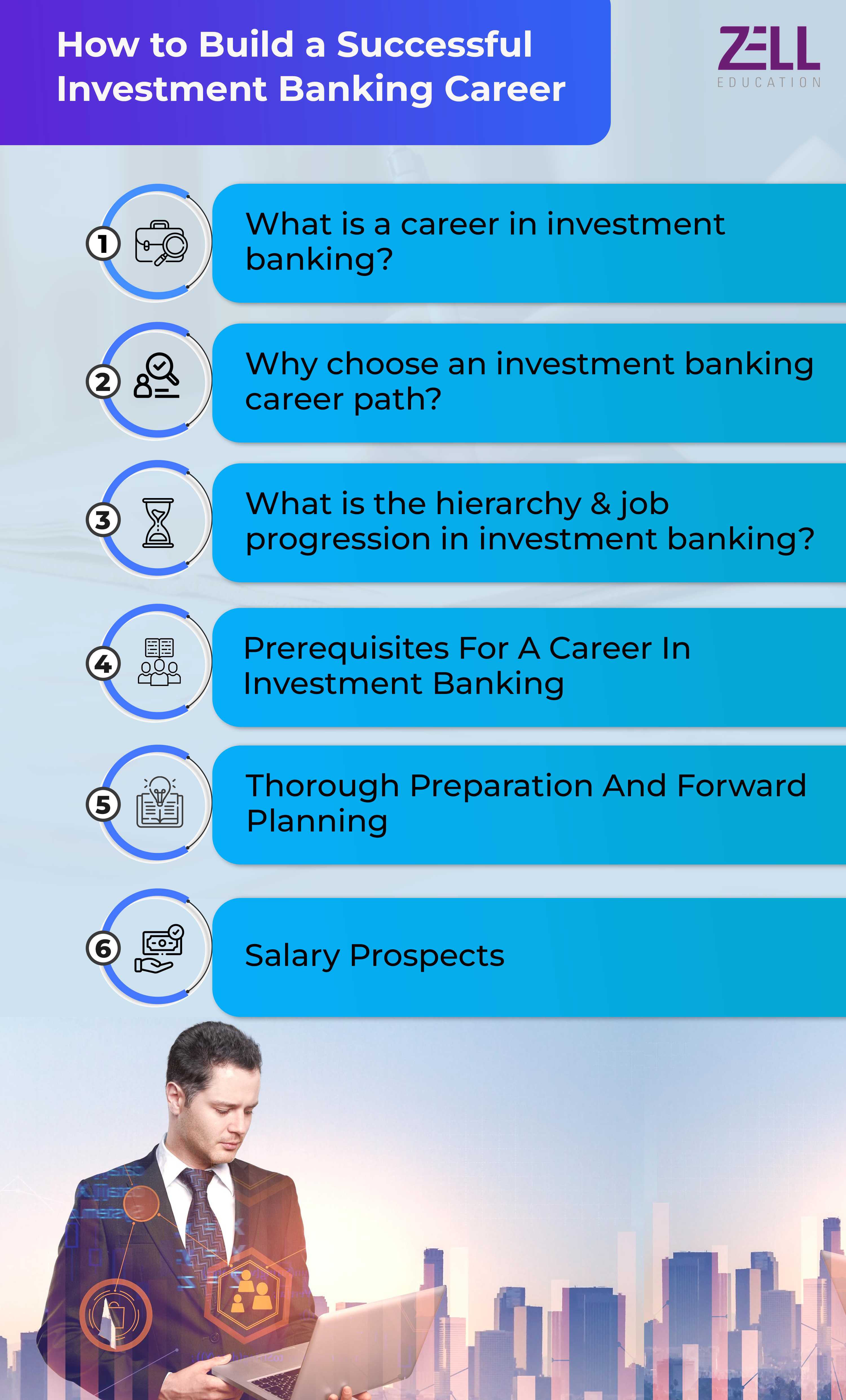 Investment Banking Career 