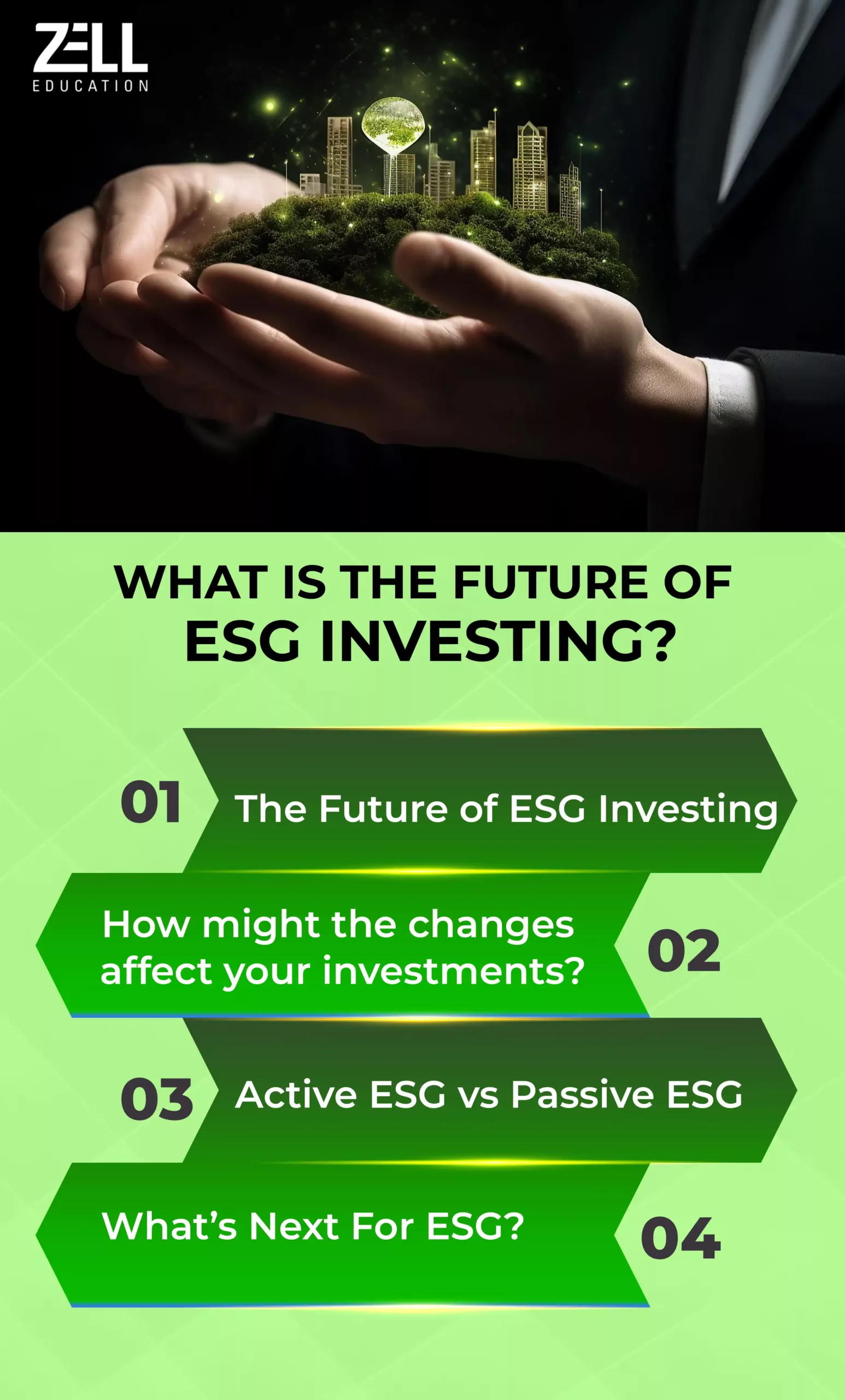 What is the Future of ESG Investing