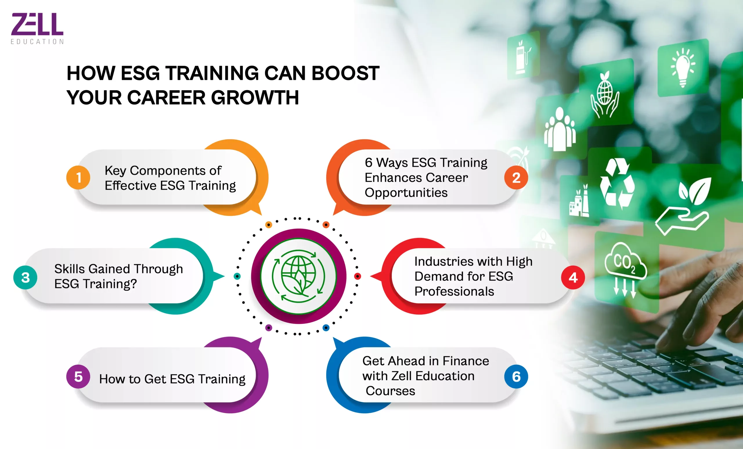 How ESG Training Can Boost Your Career Growth