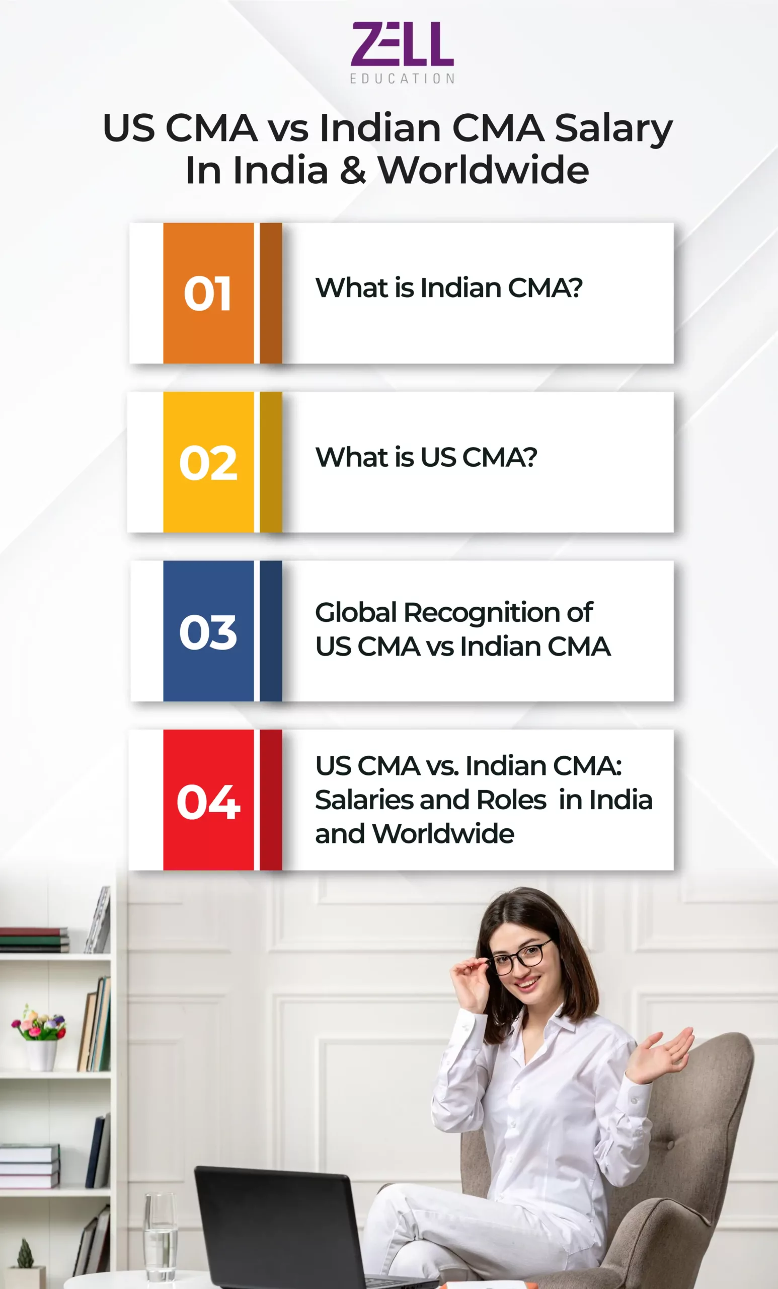 us cma vs indian cma