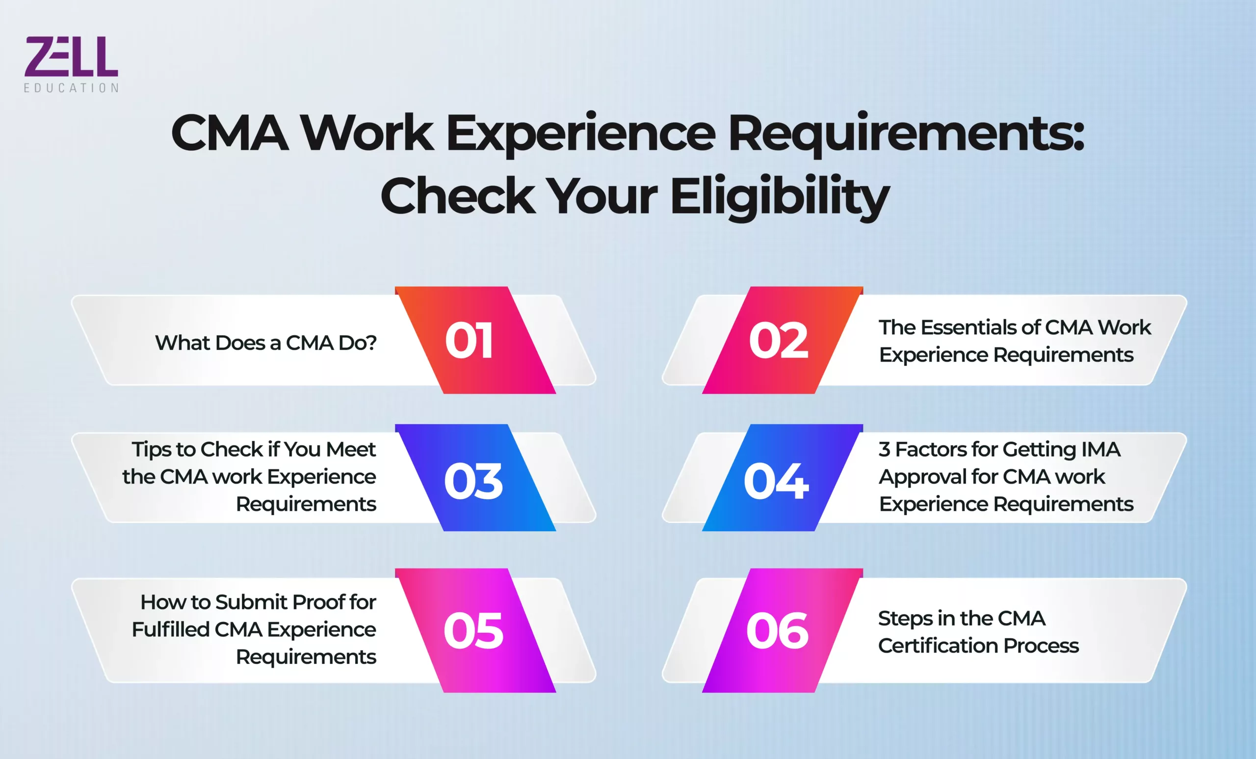 CMA Work Experience Requirements