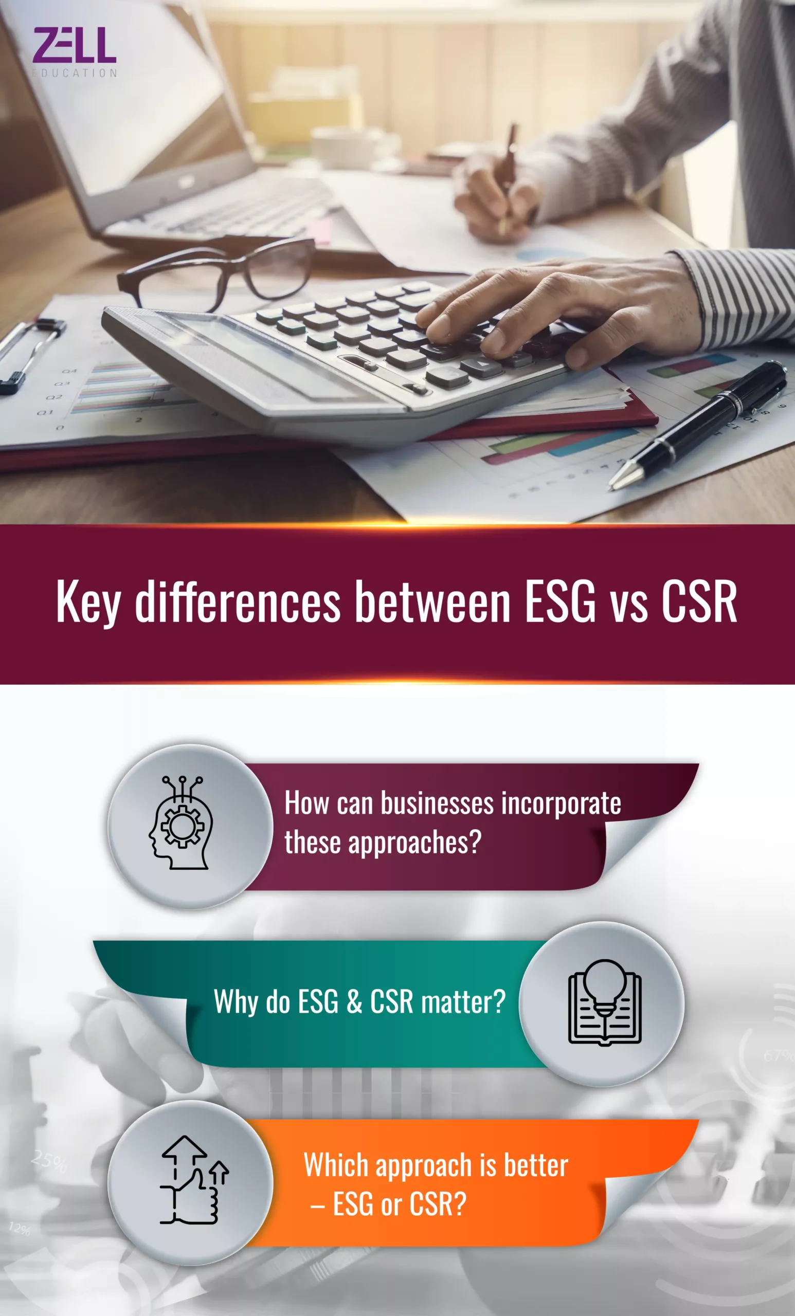 ESG vs CSR