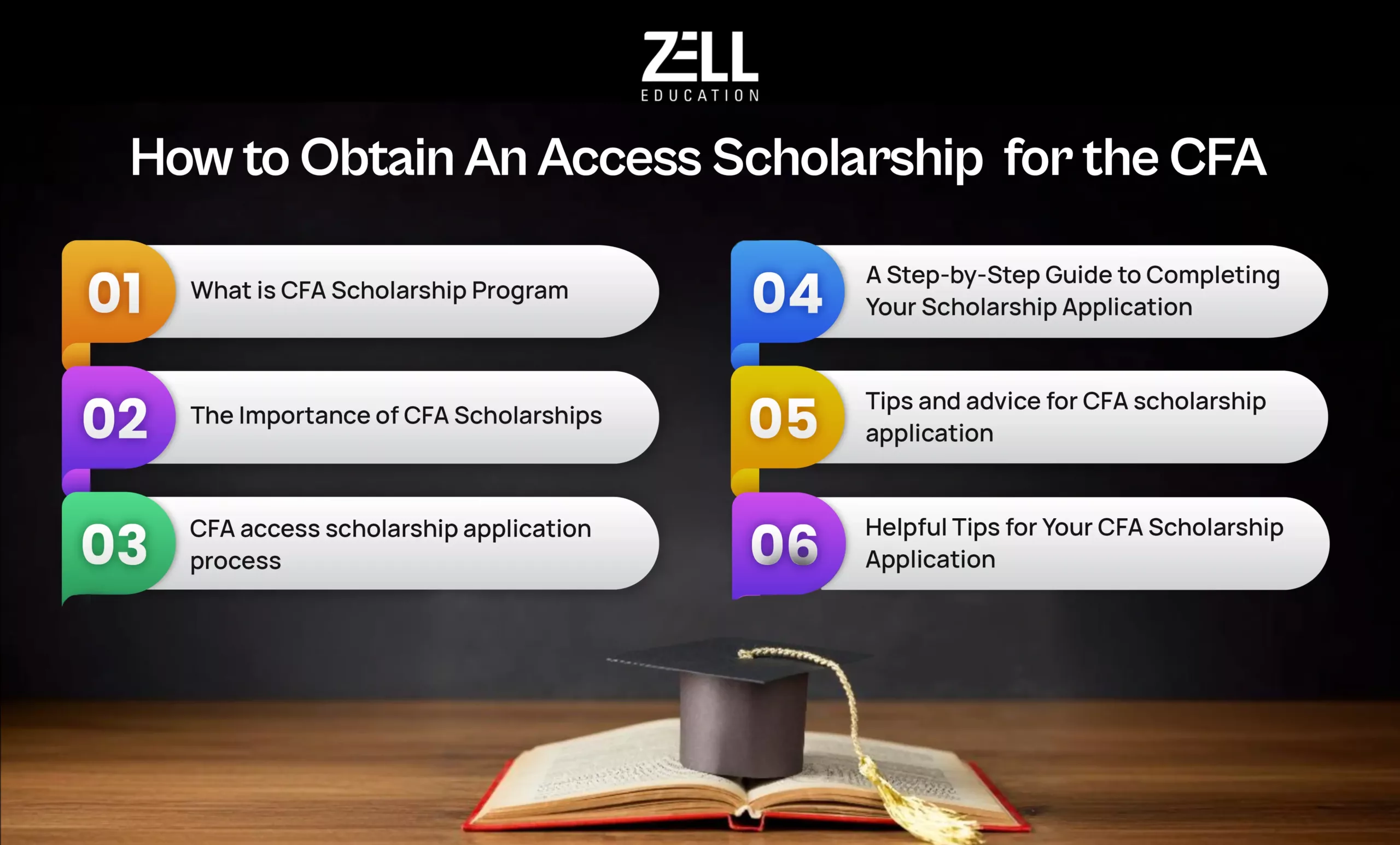 How to Obtain An Access Scholarship for the CFA