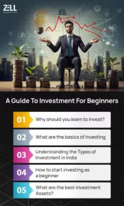 A Guide to investment for beginners
