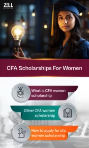 CFA Scholarships for Women 