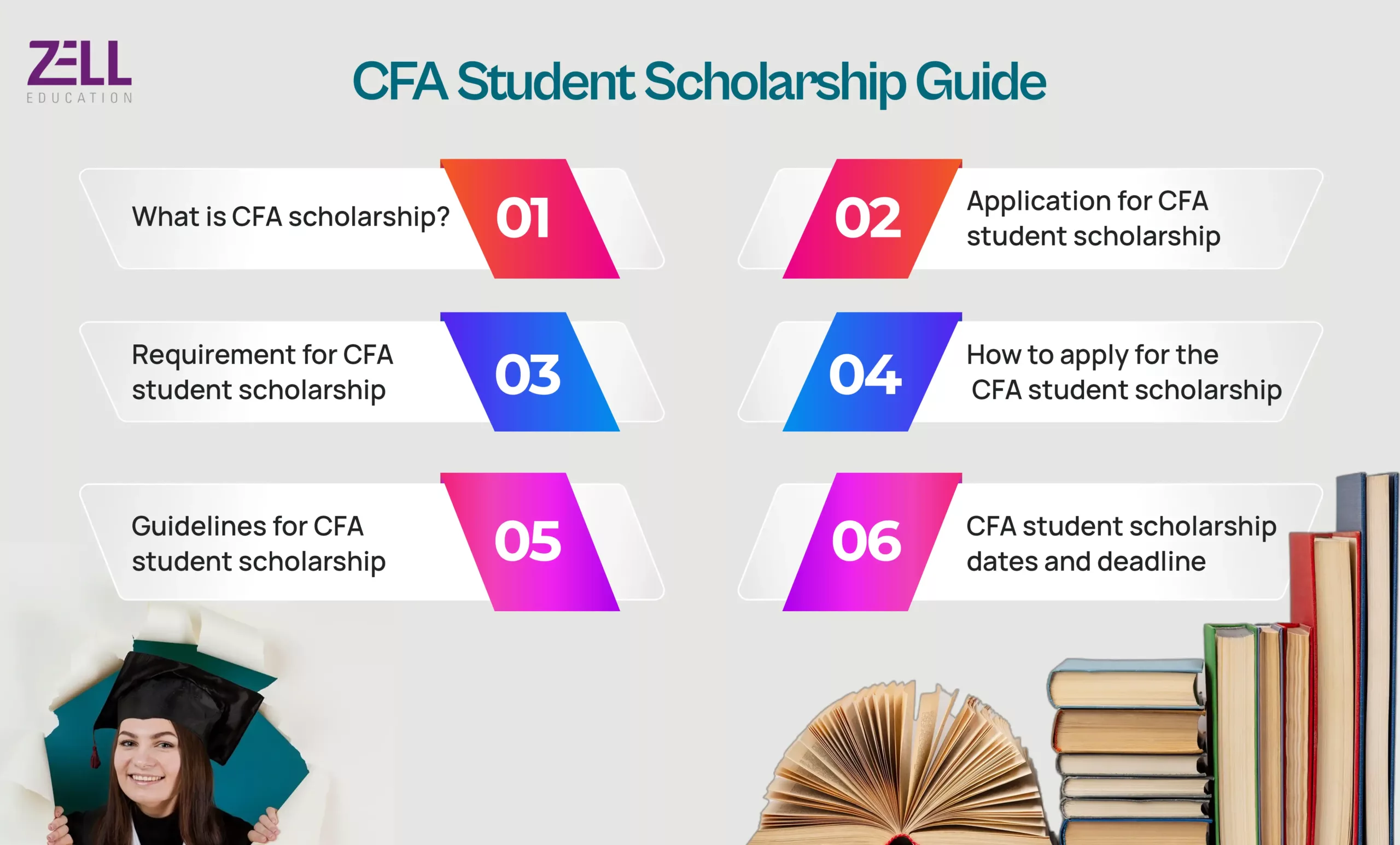 CFA Students Scholarships 