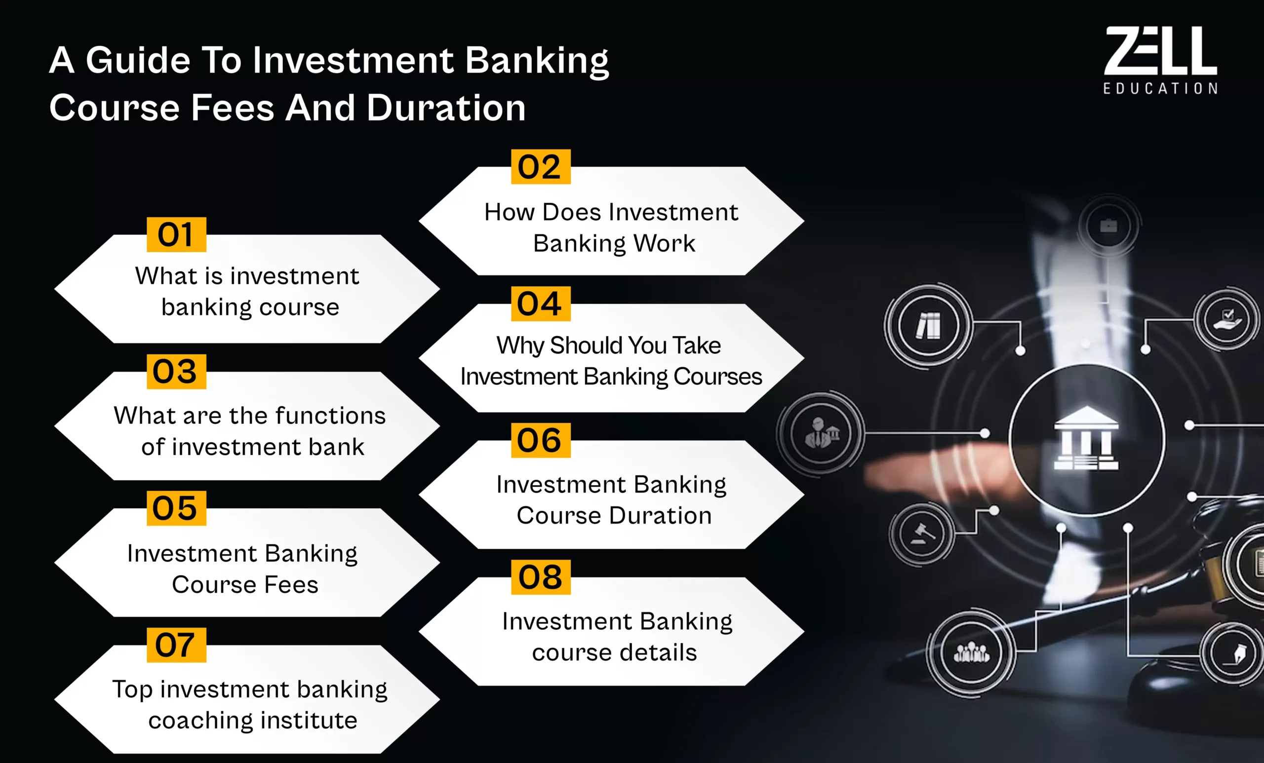 A Guide to Investment Banking Course Fees, and Duration 