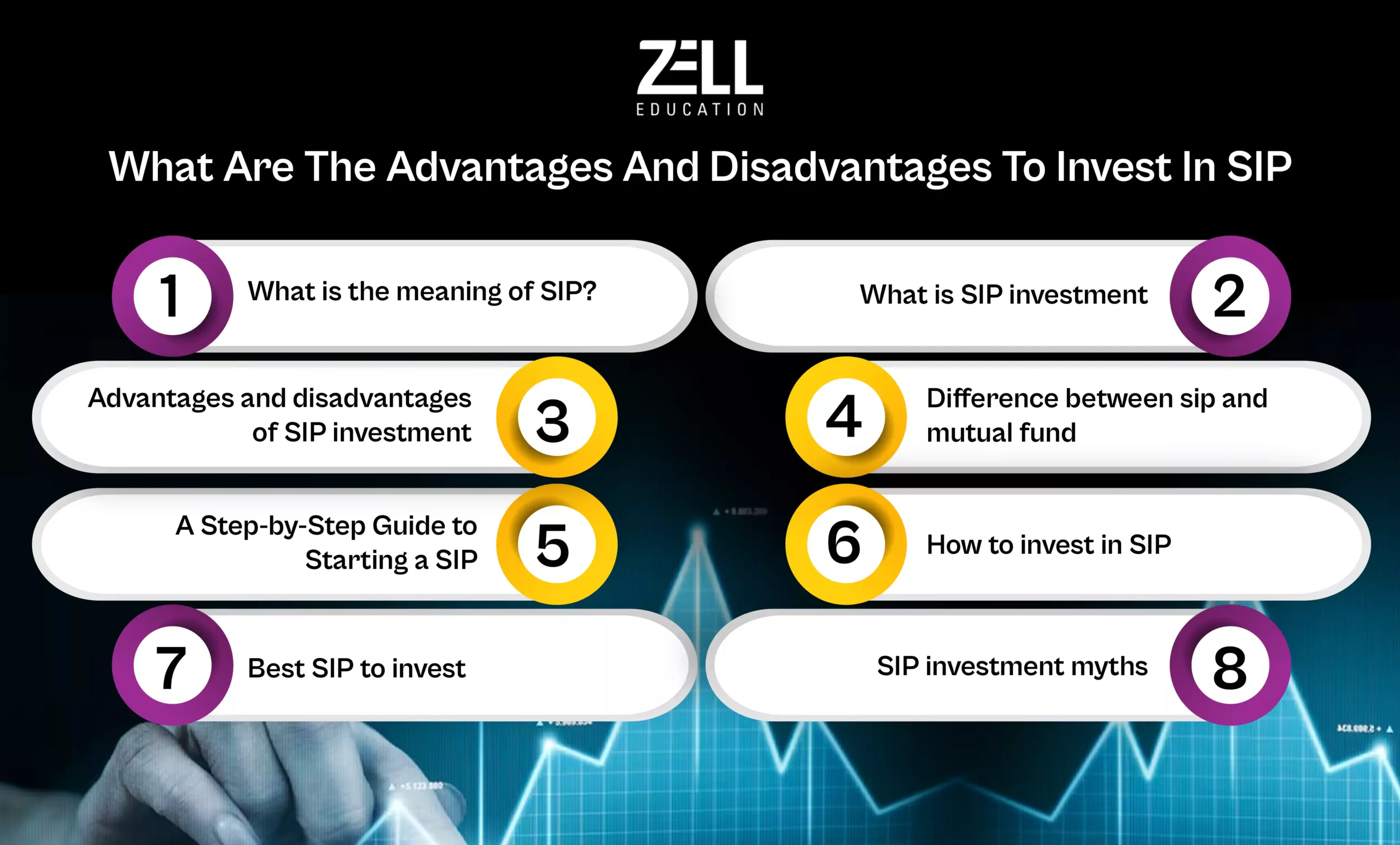 What Are The Advantages And Disadvantages To Invest in SIP
