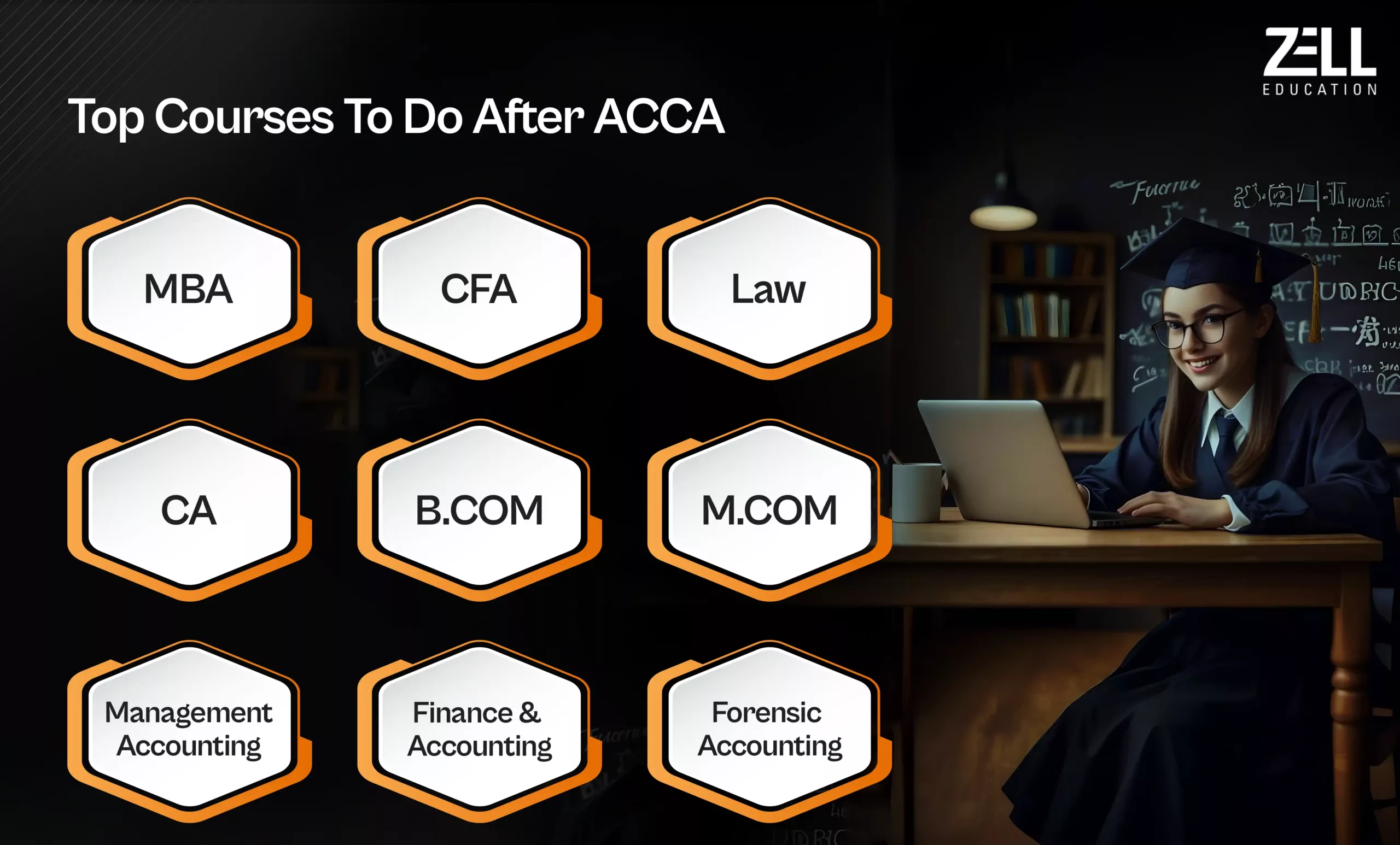 Top Courses to Do After ACCA