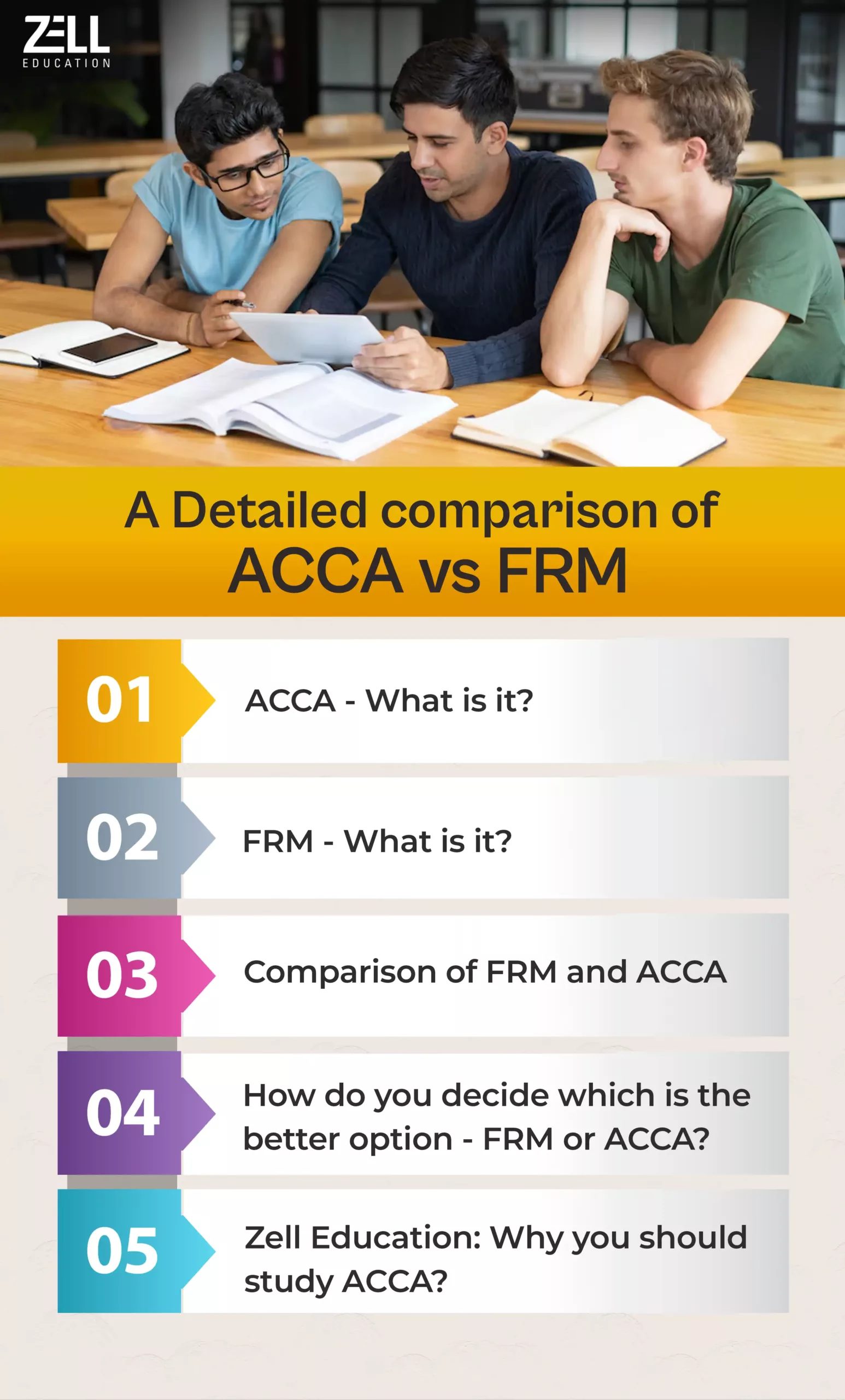 ACCA vs FRM