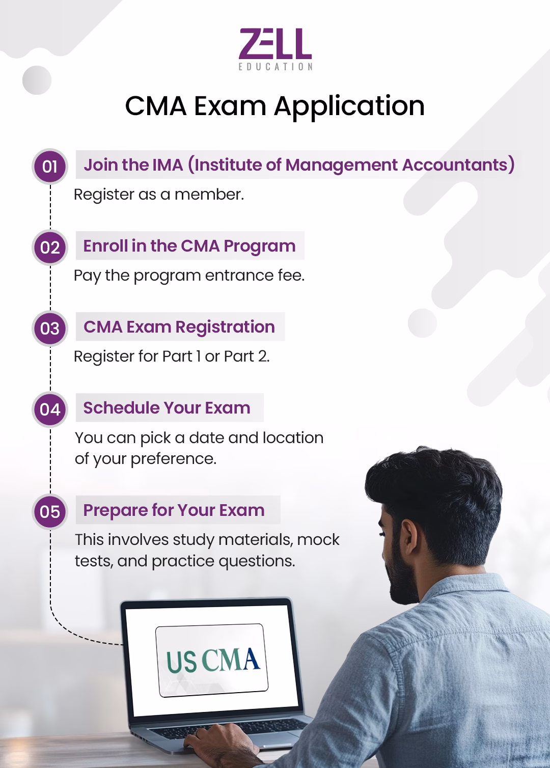 CMA Exam Part 1