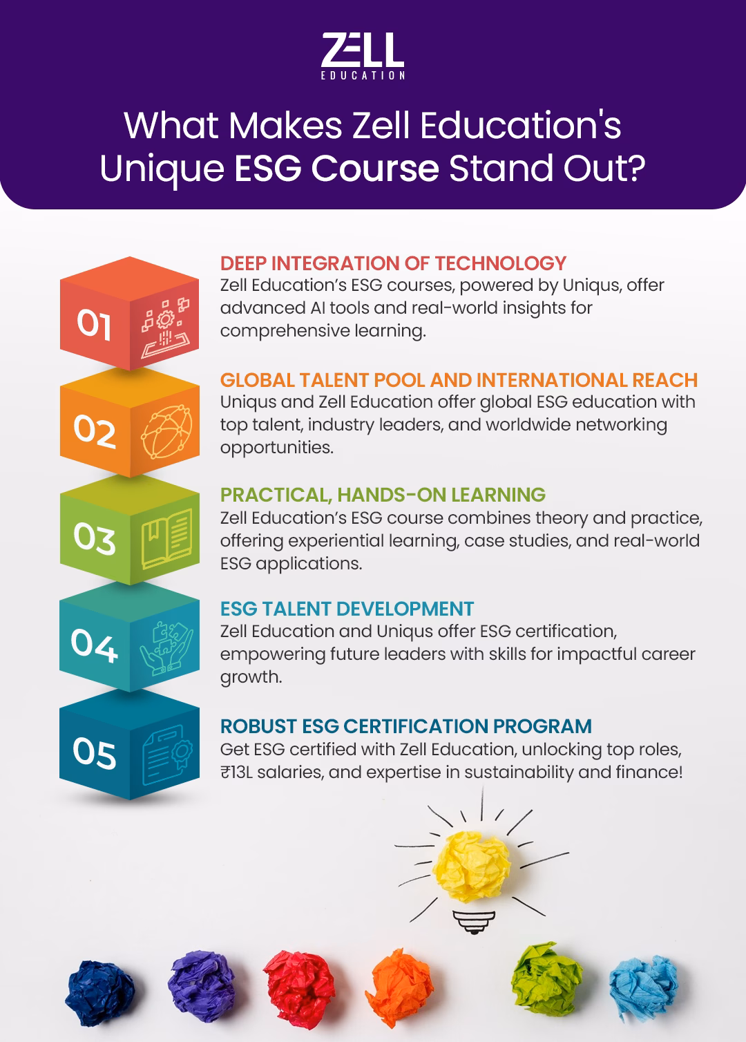 What Makes Zell Education's Uniqus ESG Course Stand Out?
