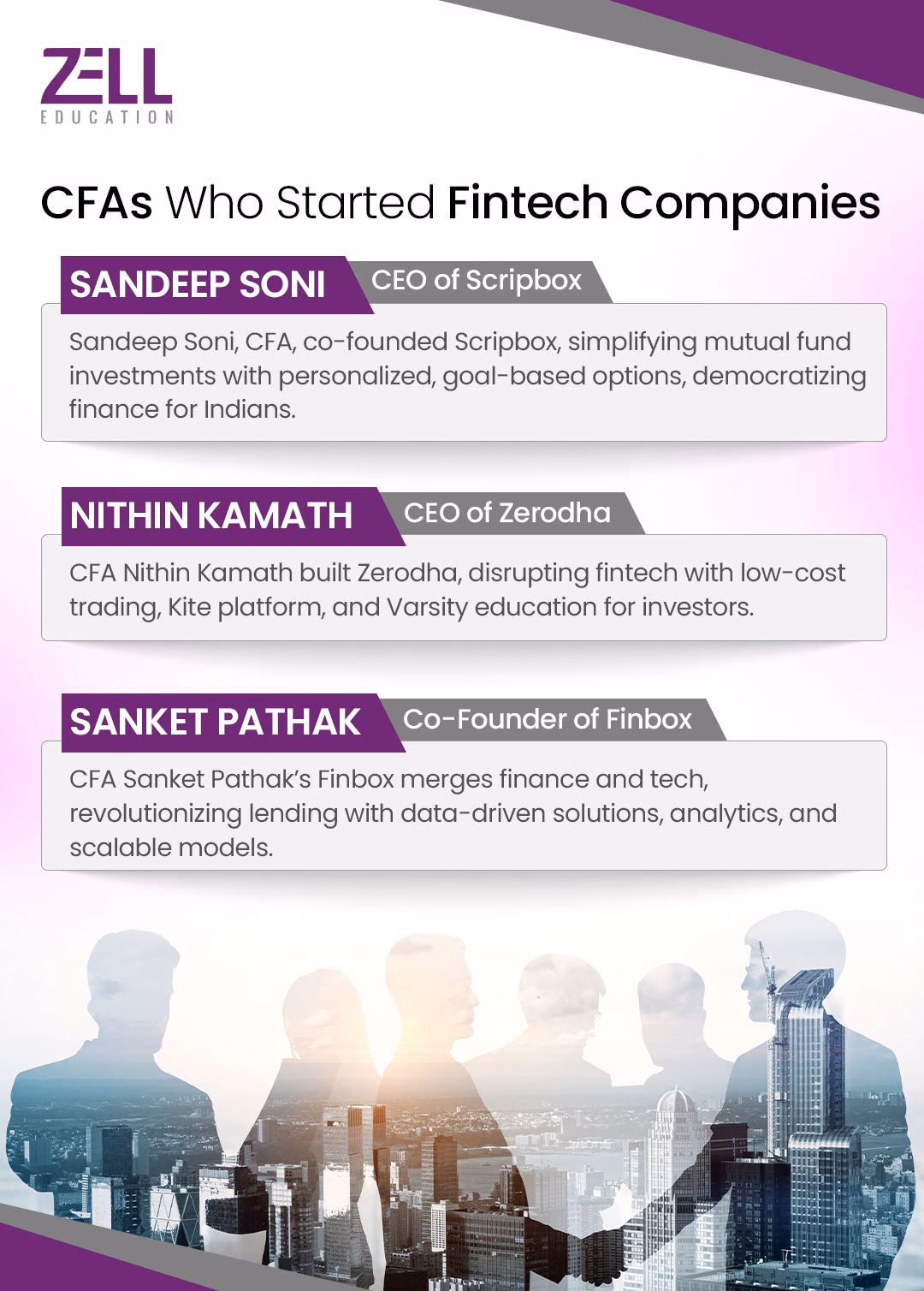Examples of CFAs Who Started Fintech Companies