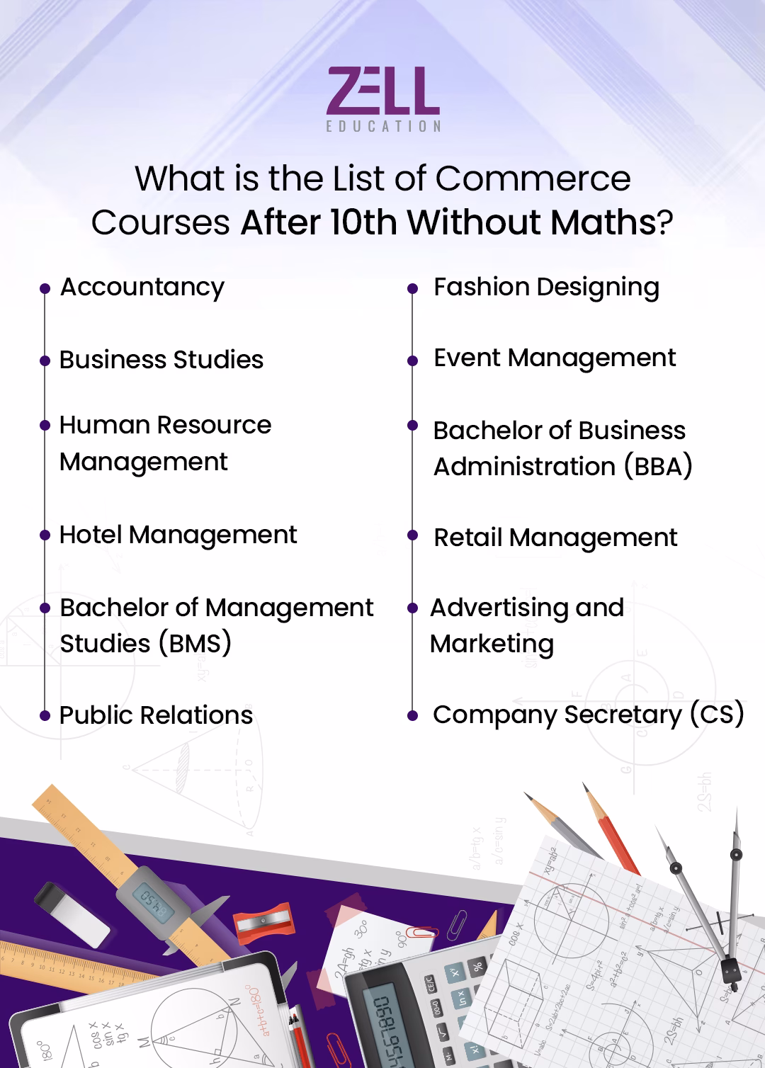 Commerce Courses After 10th Without Maths