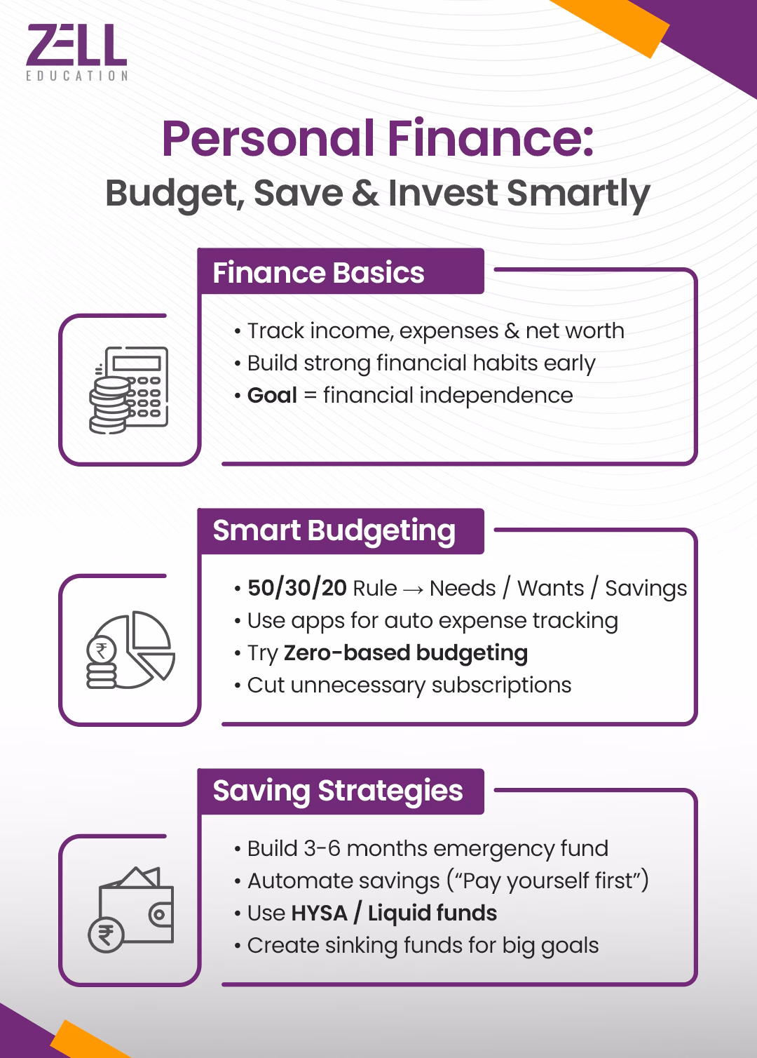 Personal Finance Budget, Save & Invest Smartly