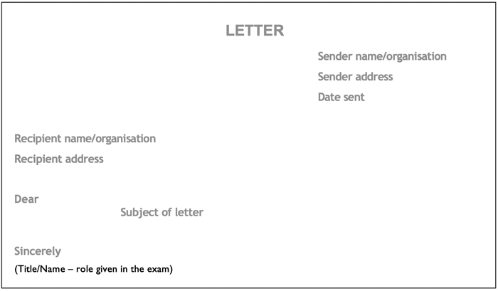 Sample Structure for Letter 1